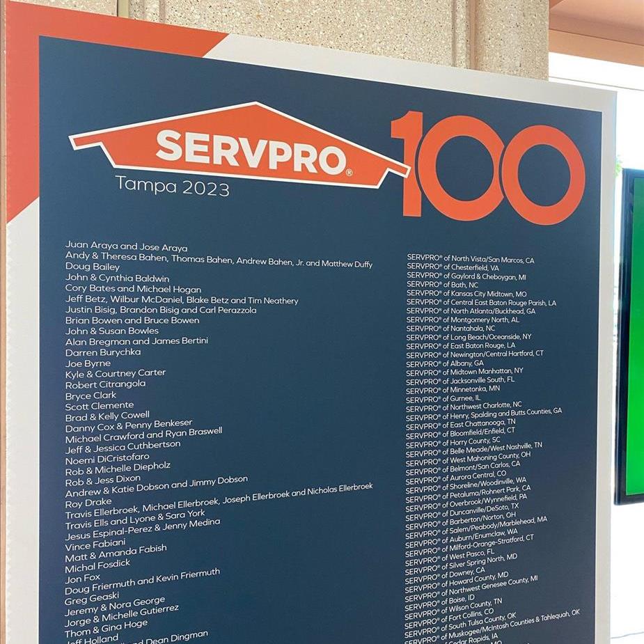 A snapshot of the Top 100 Franchises is displayed